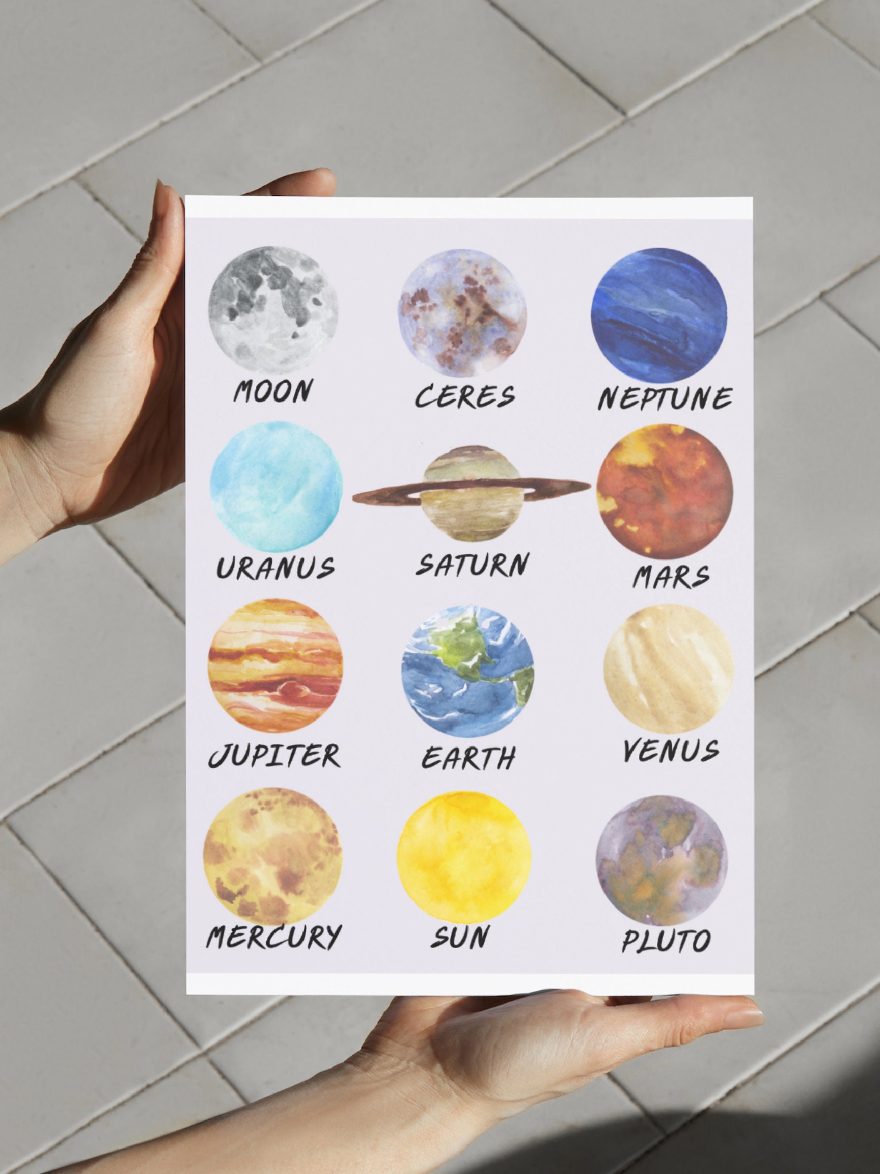 Printable Solar System 18 X 24 Poster Digital Art - Instant Download - Etsy