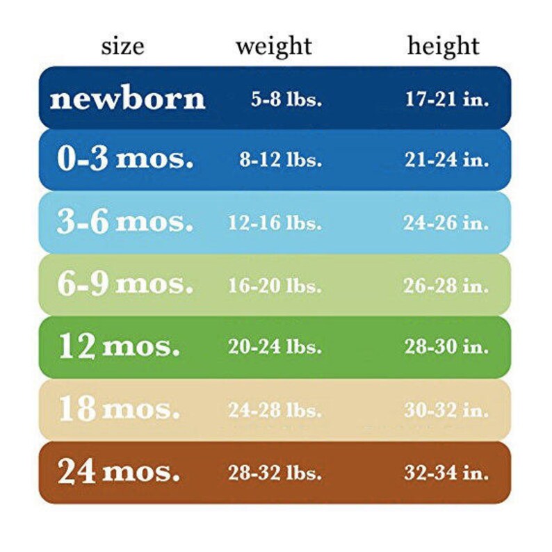 Unique Baby Onesie\u00ae This Is How I Roll Blue Stroller Onesie\u00ae Cute Onesie\u00ae Boho Baby Onesie\u00ae Cute Baby Bodysuit Coming home outfit Boy