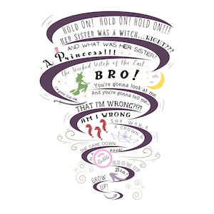 Wicked Witch of the East SVG: Wizard of Oz, Bro - Cricut Cut File (Digital Download)
