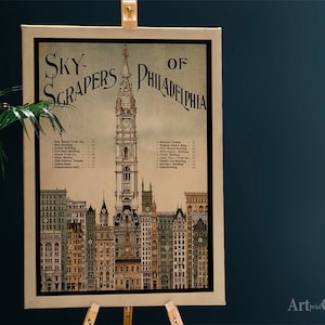 Gratte-ciel de Philadelphie Architecture États-Unis toile de coton, impression numérique, affiche de carte, affiche d'histoire, milieu du siècle #773