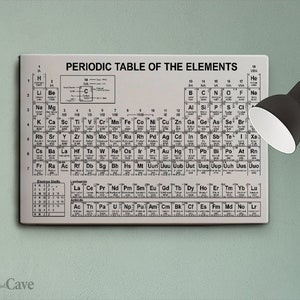 Periodic Table of Elements Science Chemistry Cotton Canvas, Digital Print, Patent Prints, Cotton Decor, Fine Art, Vibrant Colors #996