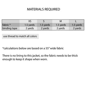 May include: A table showing the materials required for a sewing project, with fabric and binding tape listed. The table shows the amount of each material needed for different sizes: XS, S, M, and L. The text below the table notes that the calculations are based on a 55-inch wide fabric and that there is no lining for the jacket.