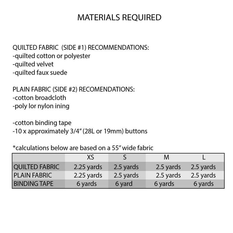 Women's Reversible Quilted Liner Jacket PDF Sewing Etsy