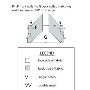 Womens Reversible Quilted Jacket Sewing Pattern (digital Download PDF ...