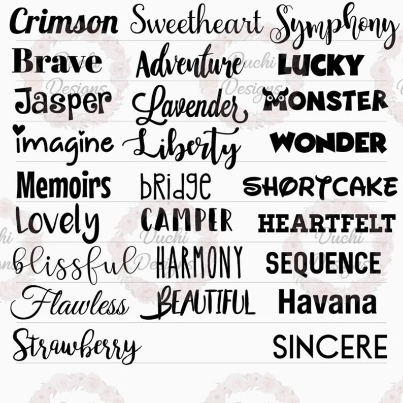 Custom Wedding Decals Custom Chalkboard Vinyl Card Box Decal Custom Wedding Vinyl Decal Custom Wishing Well Decal Custom Bridal Shower Sign