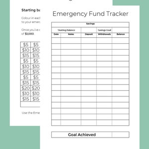 May include: A printable worksheet for tracking savings towards a $1,000 emergency fund. The worksheet includes a table with columns for date, notes, deposit, withdrawals, and balance. There is also a section for starting balance and savings goal.