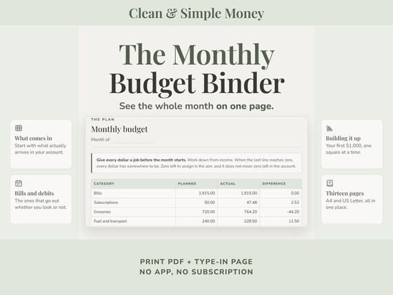 Monthly Budget Binder, Debt & Savings Tracker, Ink-Friendly Planner (Digital Download)