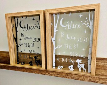 Chambre De Bebe Theme Foret Etsy