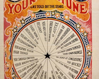 Antique Fortune Teller Postcard, Curiosities, Hand, Ephemera, 1900s