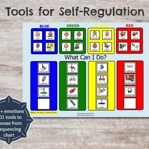 emotion wheel with self regulation zones emotion zones etsy