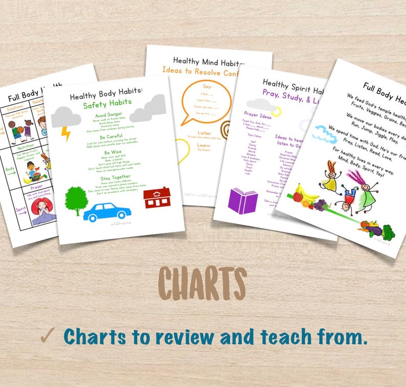 The Complete Guide to Homeschool Health - Etsy