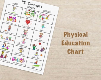 P.E. Concepts Chart | HOMESCHOOL P.E. (Physical Education)