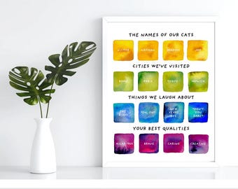 Benutzerdefinierte Verbindungen Puzzle Kunstdruck | Personalisiertes Wortspiel Geschenk | Poster Aquarell Puzzle | Kundenspezifisches Geschenk für Sie