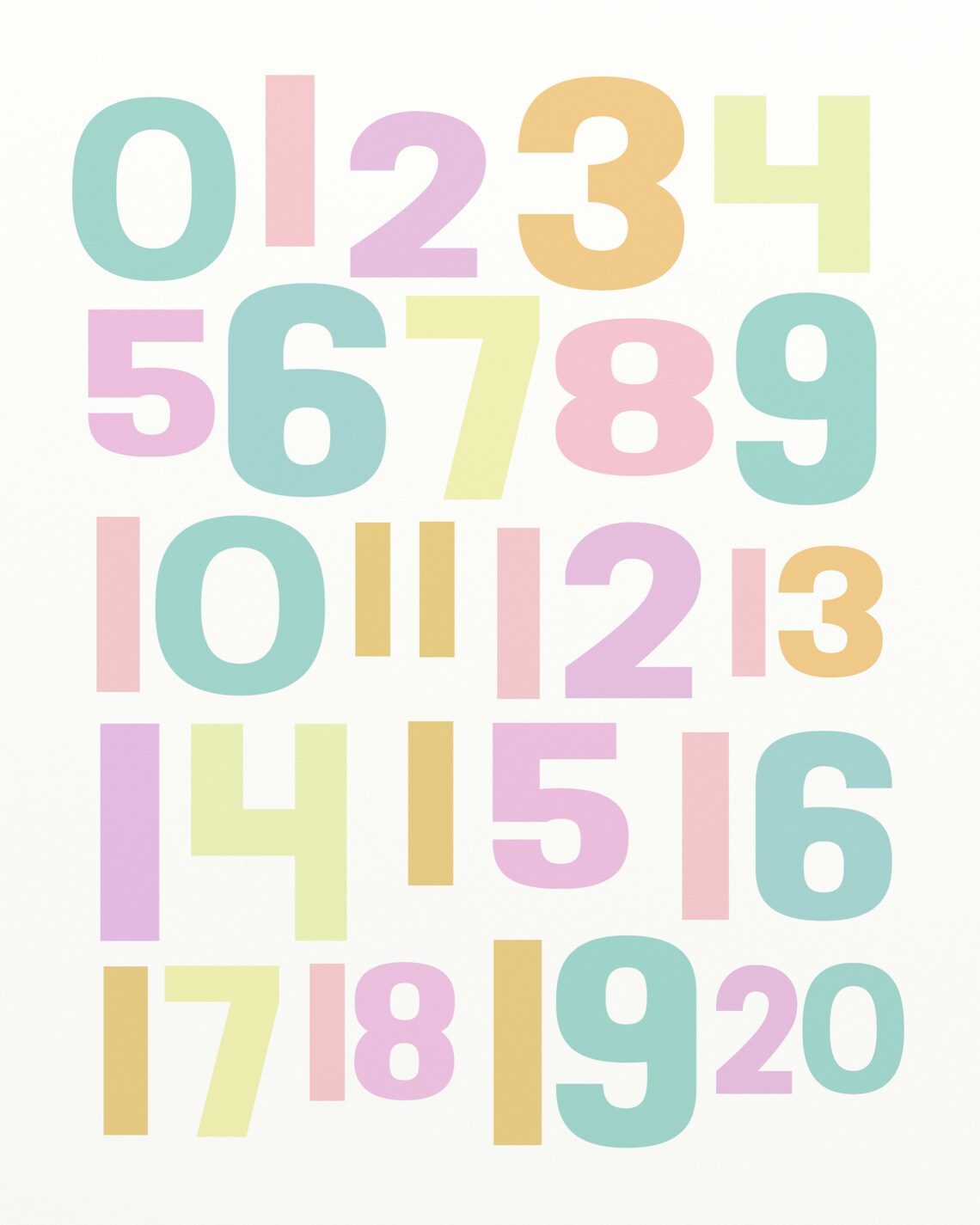 Pastel Numbers Wall Art Print for a Baby Nursery Kids Etsy