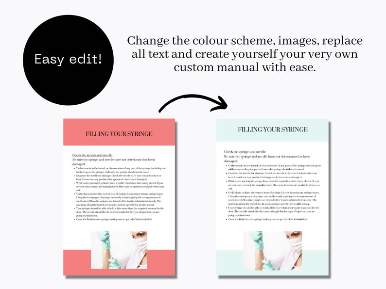 Vitamin B12 Injection Training Manual, Fully Editable. Etsy