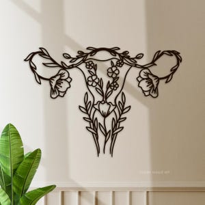 Uterus Anatomy Art, Midwife Gift, Wood Wall Hanging, Obgyn Gifts, Doula Gift, Medical Sign, Doctor Office Decor, Human Anatomy Gynecology