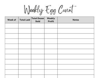 Weekly Egg Count Printable | Farm Printable | tracks eggs, dozens sold, and profit