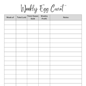 FILLABLE Weekly Egg Count Printable | Farm Printable | tracks eggs, dozens sold, and profit