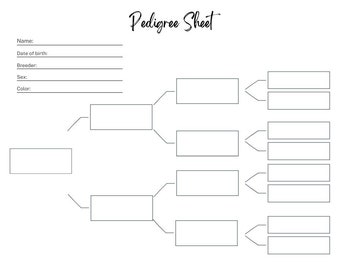 Pedigree Sheet | Farm Planner insert | tracks names, breed, and pedigree