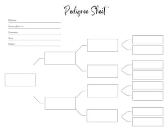 Pedigree Sheet | Farm Planner insert | tracks names, breed, and pedigree