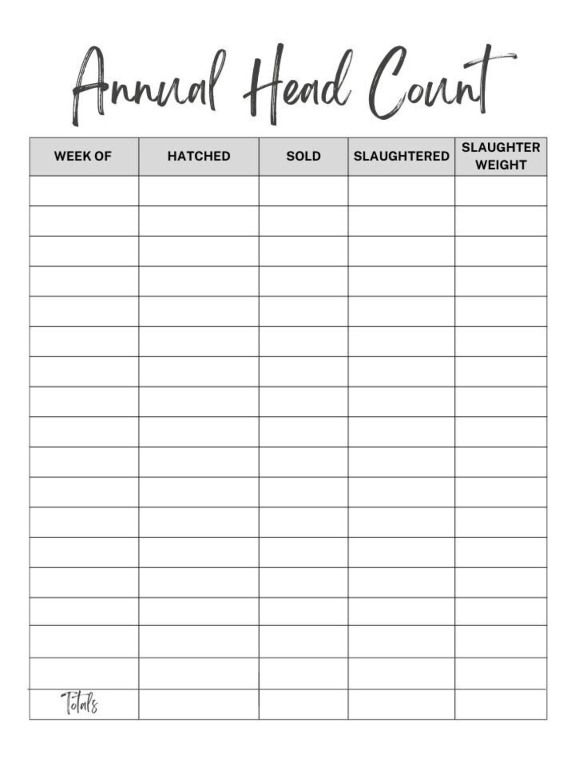 FILLABLE Annual Head Count for Poultry | Farm Planner | Track Hatched ...