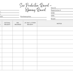 Hog Pack | Farm Planner | Litter Record, Sow Production, Birthing ...