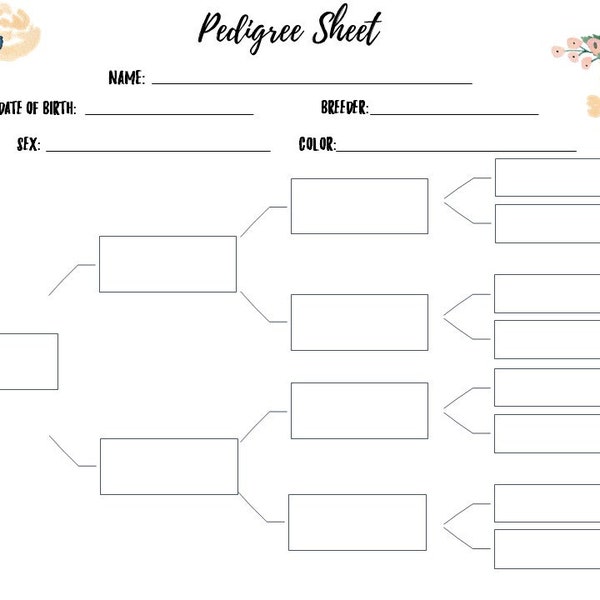 Pedigree Sheet | Farm Planner insert | tracks names, breed, and pedigree