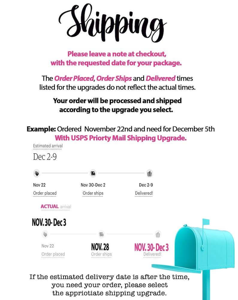 May include: An informational graphic titled Shipping with black and pink text explaining order processing and delivery timelines. It features a timeline diagram with icons for order placed, order ships, and delivered, plus a bright cyan mailbox.