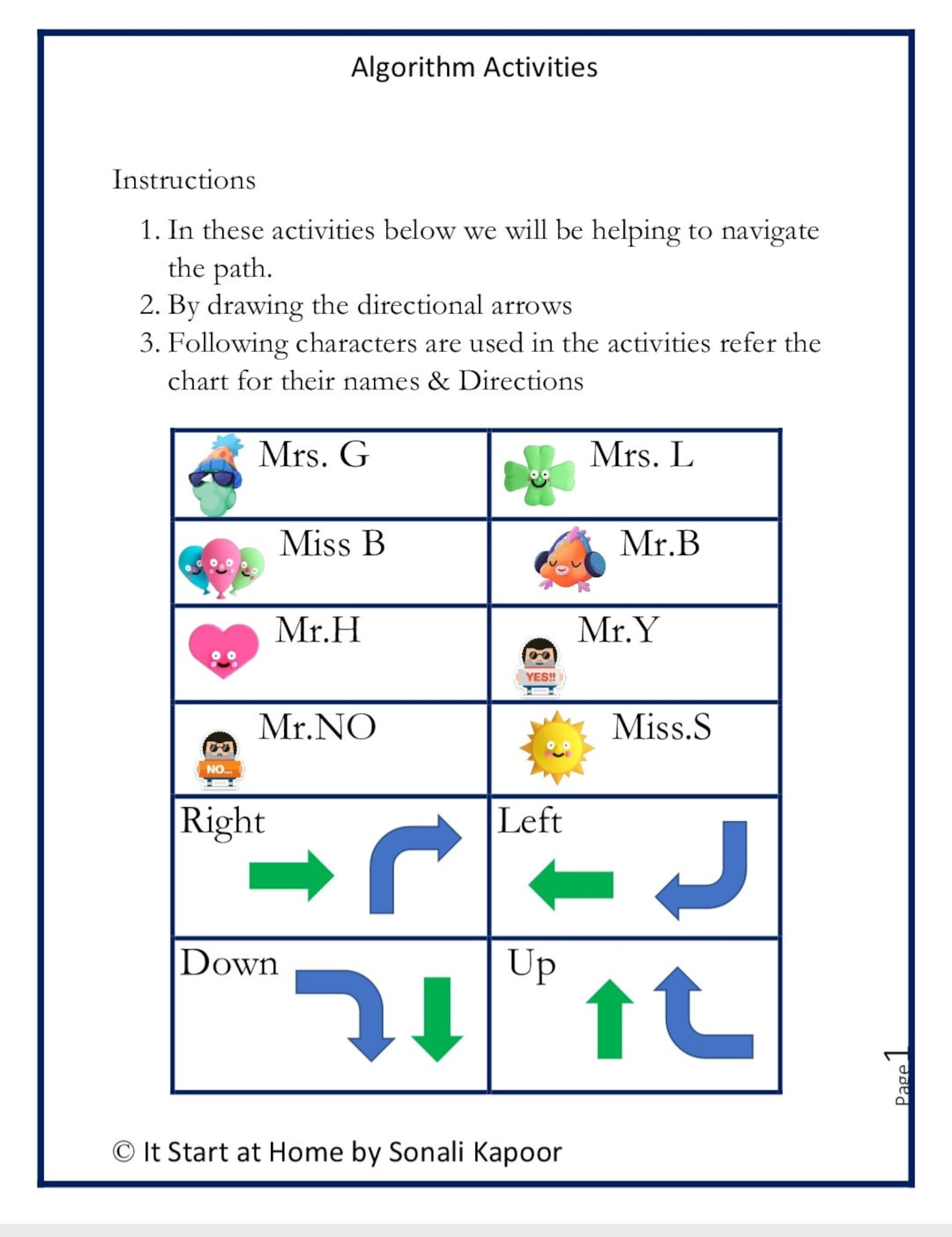 60 Coding Worksheets for Kids Education |no Computer| Algorithm ...