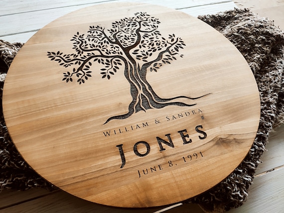 Family Lazy Susan Family Lazy Susan