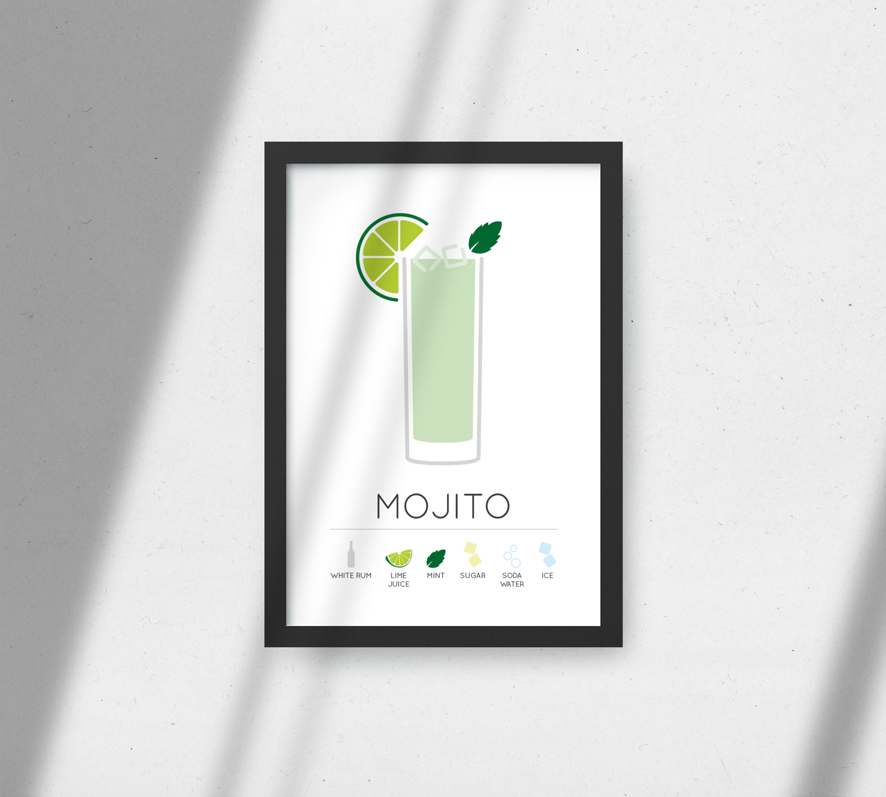 Cocktail Posters Pina Colada Print A4,A3,A2,A1 Cosmo Print Mojito Print Cocktail Posters Pina Colada Print A4,A3,A2,A1 Cosmo Print Mojito Print