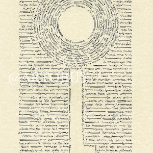 Key of Prosperity Judaica Jewish Gift for Him, Jewish Art,Jewish Wall Art,Housewarming Gift,Jewish Home Gifts,Wedding Gift,Jewish Home Décor