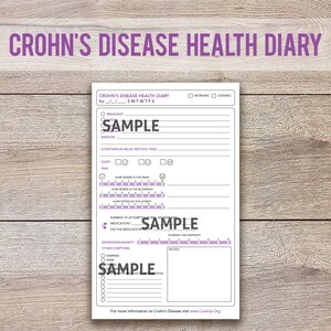 FODMAP Diet Bundle, FODMAP Elimination Reintroduction Planner, 10 ...