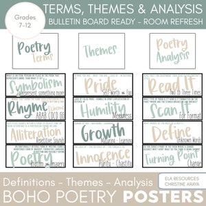 BOHO Neutral Poetry Posters: Poetry Analysis, Thematic Discussion and Poetry Literary Terms, ELA Teacher Resources, Literary Analysis