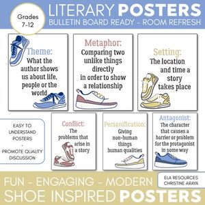 Schoenliteraire termen Posters: prikbord, banner, klaslokaaldecoratie, ELA, literaire apparaten, Engels decor