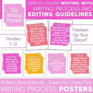 PINK Writing Process Posters Editing, Proofreading, Guidelines, Steps, Middle School, High School, ELA, digital download, instant download