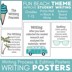 Beach Writing Process Posters: Bulletin Board, Banner, Classroom Decor, Essays, Student Writing, ELA, Digital Download, The Writing Process