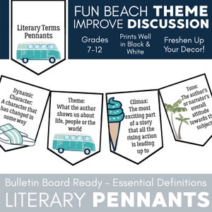 Fanions de termes littéraires de plage : tableau d’affichage, bannière, décor de salle de classe, affiches de termes littéraires, BOHO, décor de salle de classe, décor de plage, anglais