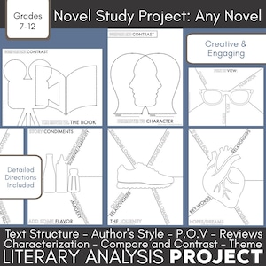 Novel Study Project: Any Novel, Reading and Literary Response, Text Structure, English Resource, Literature, Worksheets, Book Reports
