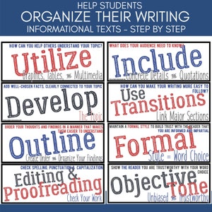 May include: A colourful infographic poster with tips for helping students organise their writing. The poster has a blue background and features red, white, and blue text. The tips include "Utilize Graphics, Tables, Multimedia", "Develop The Topic", "Include Concrete Details and Quotations", "Use Transitions Link Major Sections", "Outline Create Order Organise Your Findings", "Formal Style = Word Choice", "Editing & Proofreading Check Your Work", and "Objective Tone Unbiased and Trustworthy".