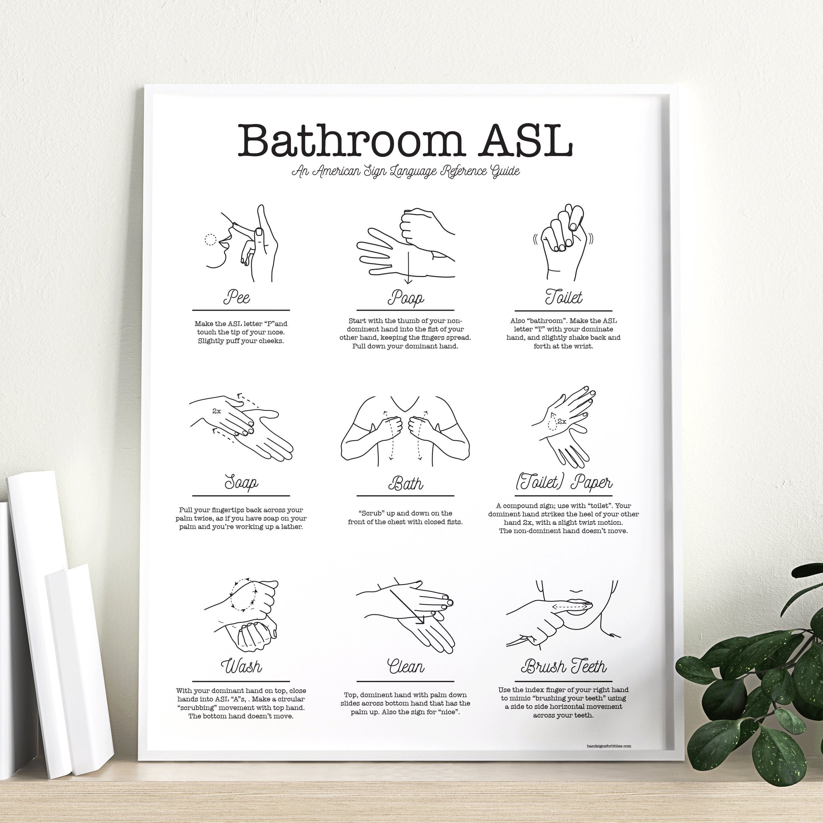 Bathroom In Sign Language - ct68ize