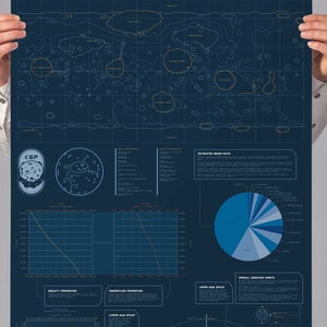 Kerbal Space Program | Karte | Videospiel Dekor | Videospiel Poster | Mond Karte