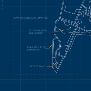 May include: A blueprint diagram of a car's rear suspension system with labels for "Rear Stabilization Control", "Rotating Gear Silencer Kit", "Rear Poly Flex Dampener", and "Access Panel".