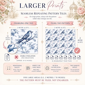 May include: An informational graphic about seamless repeating pattern tiles for large prints. The image shows a blue and white bird illustration, with text explaining the benefits of tiling the pattern instead of enlarging it. The graphic includes measurements in inches and feet.