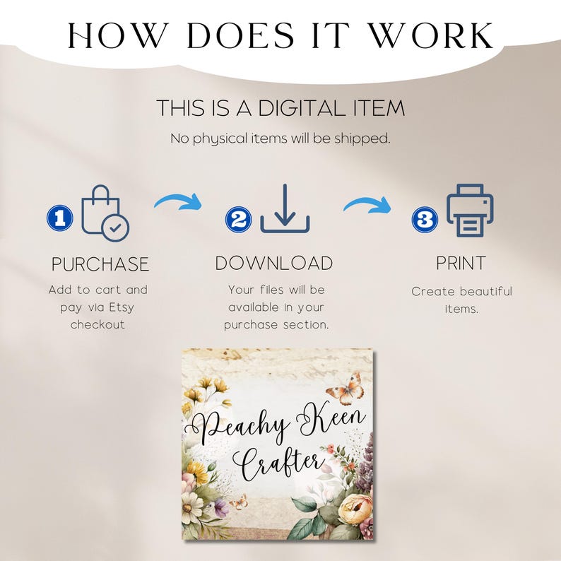 May include: Diagram illustrating the digital item purchase process: Purchase, Download, and Print. Text includes "HOW DOES IT WORK" and "THIS IS A DIGITAL ITEM." A floral design with the text "Peachy Keen Crafter" is at the bottom.