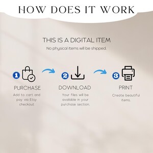 May include: Infographic titled "HOW DOES IT WORK" detailing the process of purchasing, downloading, and printing a digital item. The steps are illustrated with icons and brief descriptions, including "PURCHASE," "DOWNLOAD," and "PRINT."