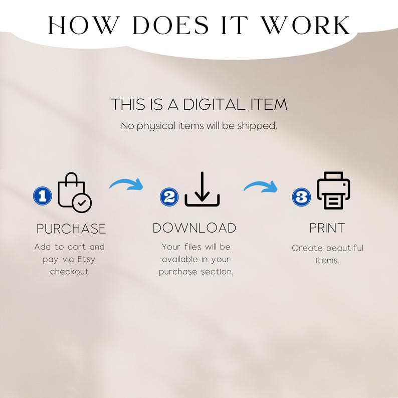 May include: Infographic titled "HOW DOES IT WORK" detailing the process of purchasing, downloading, and printing a digital item. The steps are illustrated with icons and brief descriptions, including "PURCHASE," "DOWNLOAD," and "PRINT."