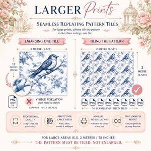 May include: An informational graphic about seamless repeating pattern tiles for large prints. The graphic shows a blue and white bird design, with text explaining the importance of tiling the pattern rather than enlarging it. The graphic is 2 meters (78 inches) wide.