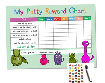 Potty Sticker Chart Ideas