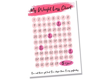 Weight Loss Colouring Chart Printable